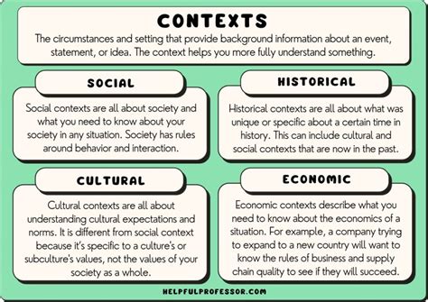 which is a subcategory of history books? The study of the impact of historical events on modern society.